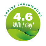 4.6 kWh Energy Consumption